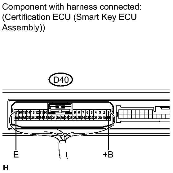 GTY199732