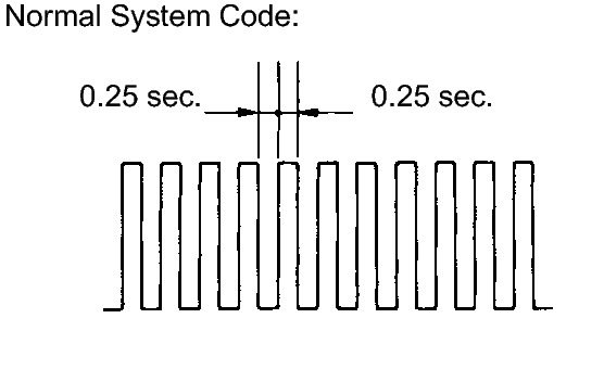 GTY200561