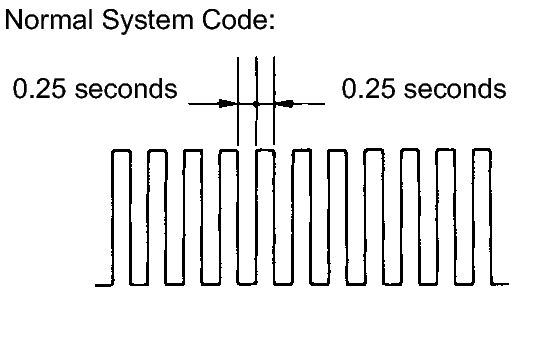 GTY200564