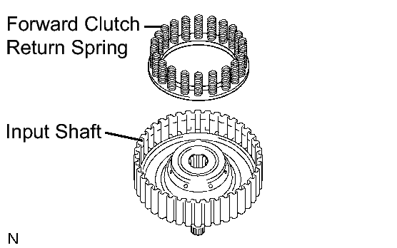 GTY205833