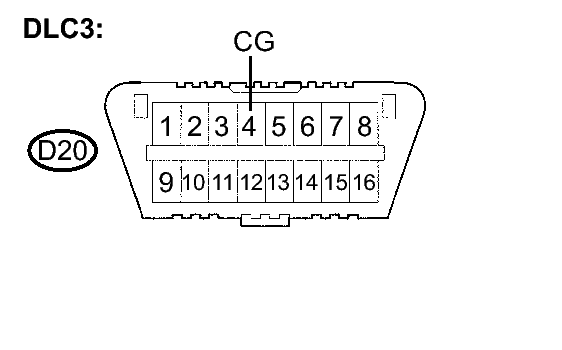 GTY208898