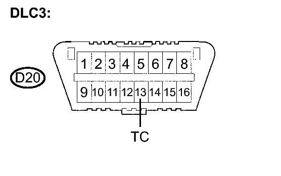 GTY208899