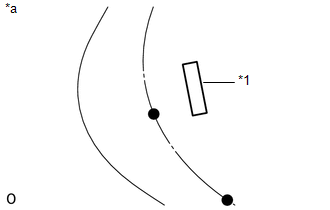 GTY212723
