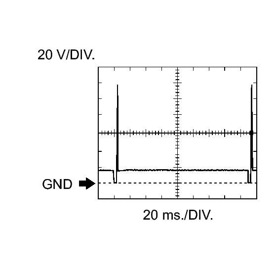GTY214589