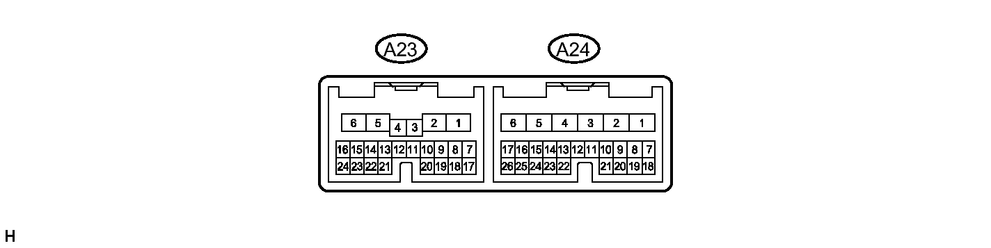 GTY215415