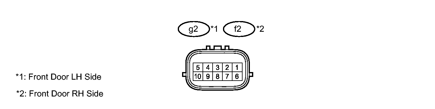 GTY215810
