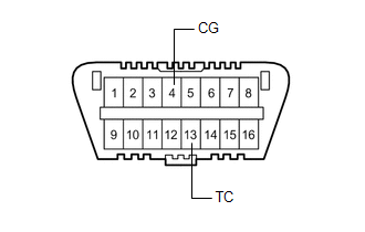 GTY221682