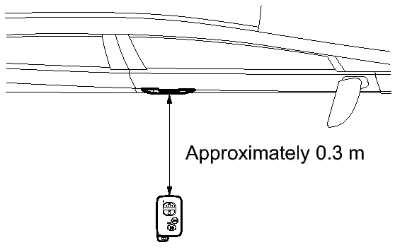 GTY222945
