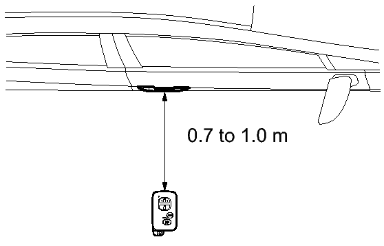 GTY224112