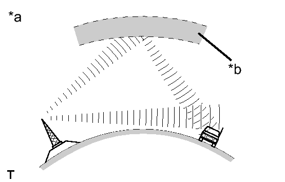 GTY227158