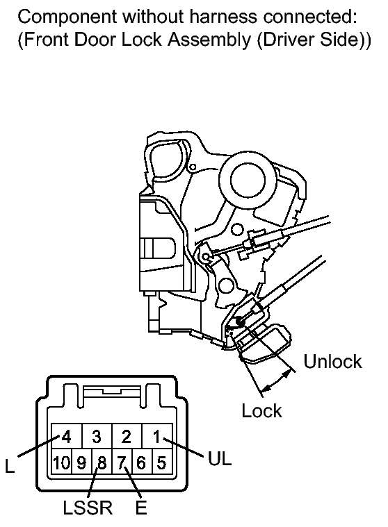 GTY227207