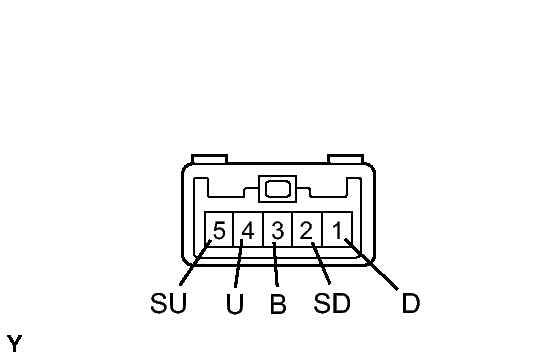 GTY231971