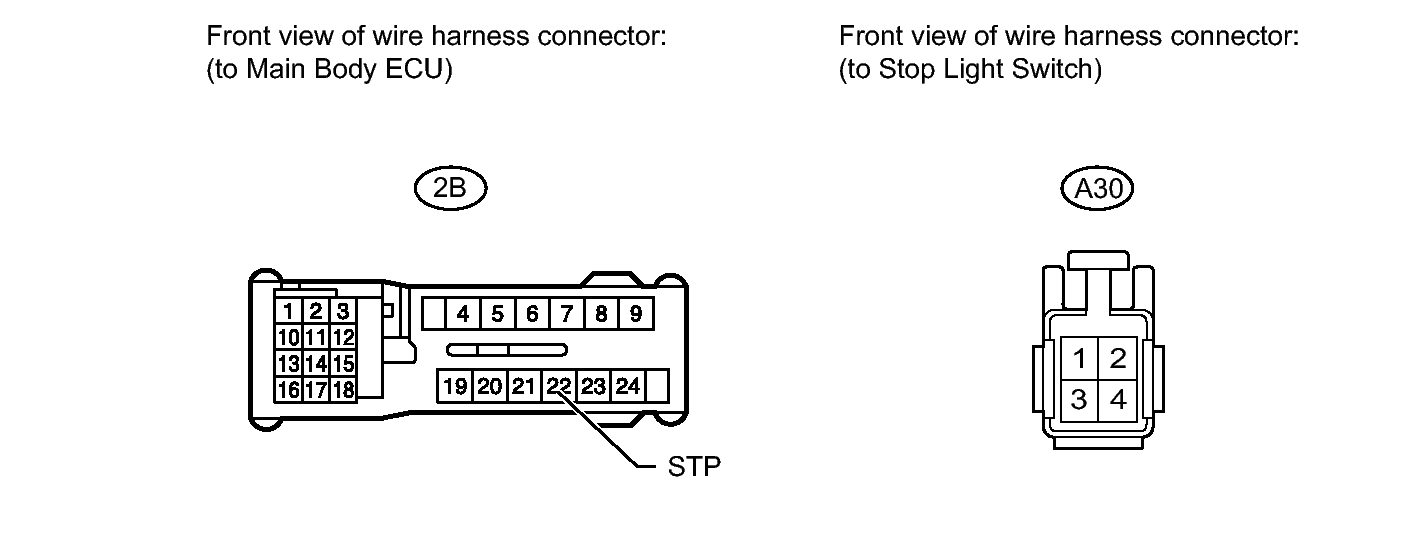 GTY238081