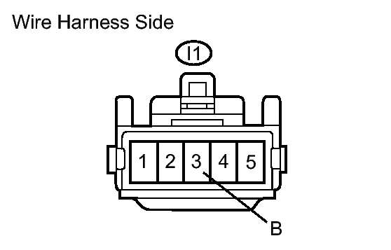 GTY238980