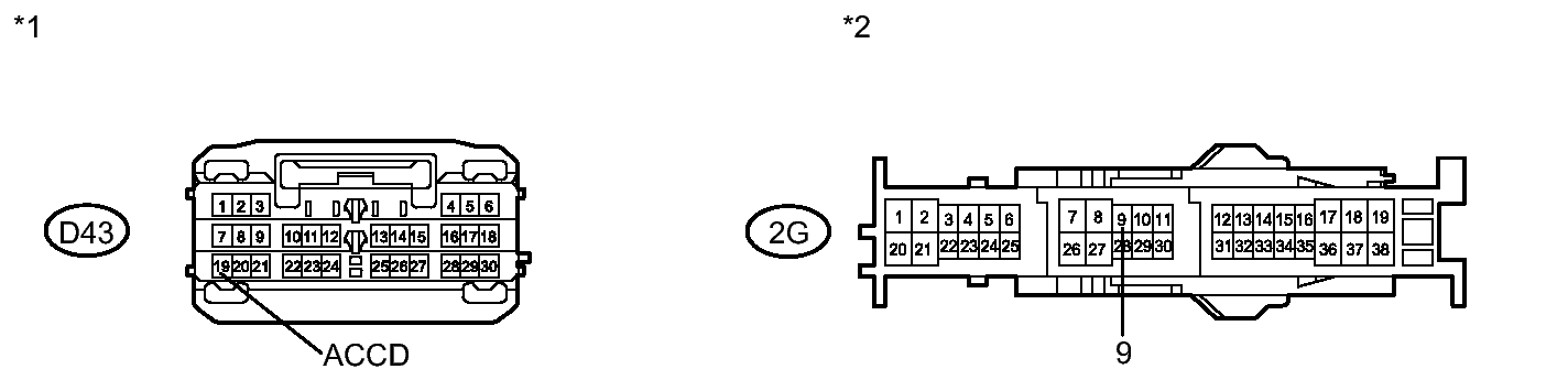 GTY252322