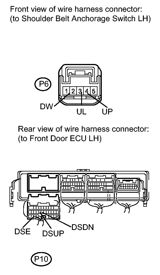 GTY254204