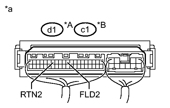GTY261774