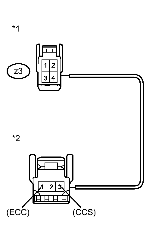 GTY263908