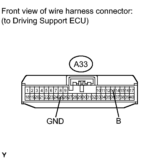 GTY265514