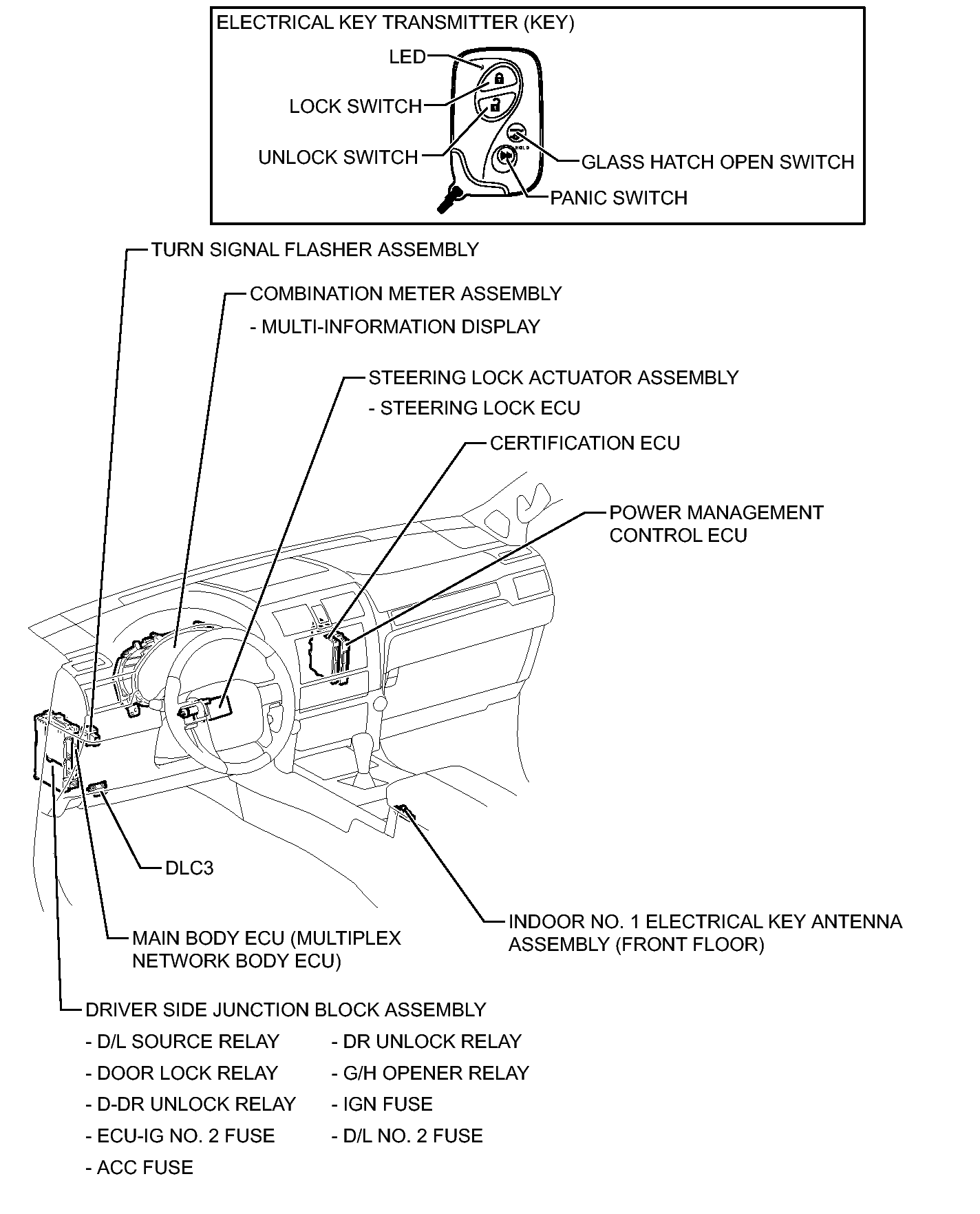 GTY268540