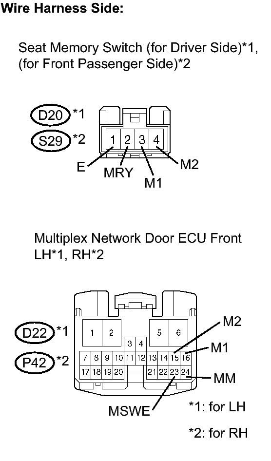GTY270452