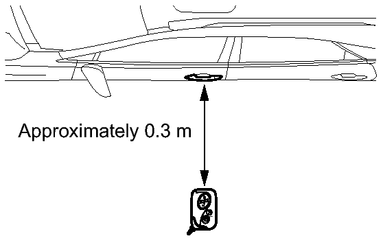 GTY274109