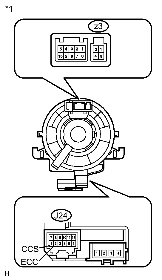 GTY280220