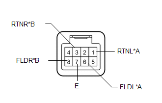 GTY281606