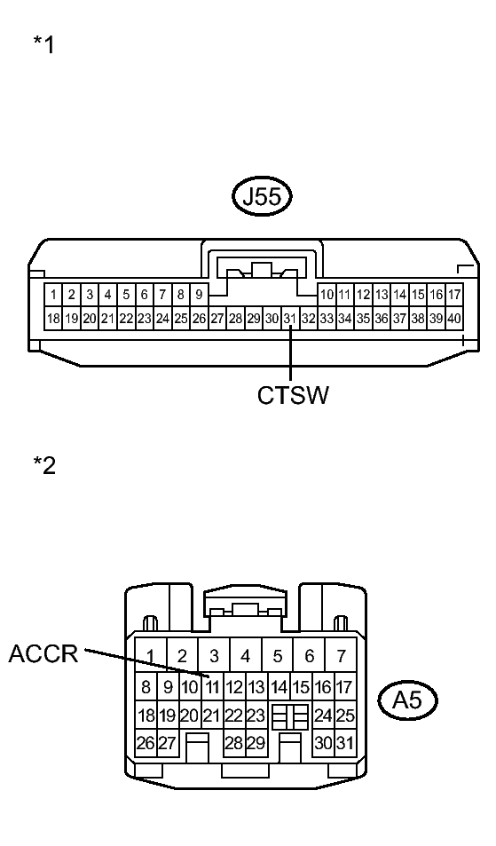 GTY282666