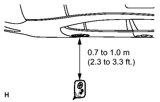 GTY283767