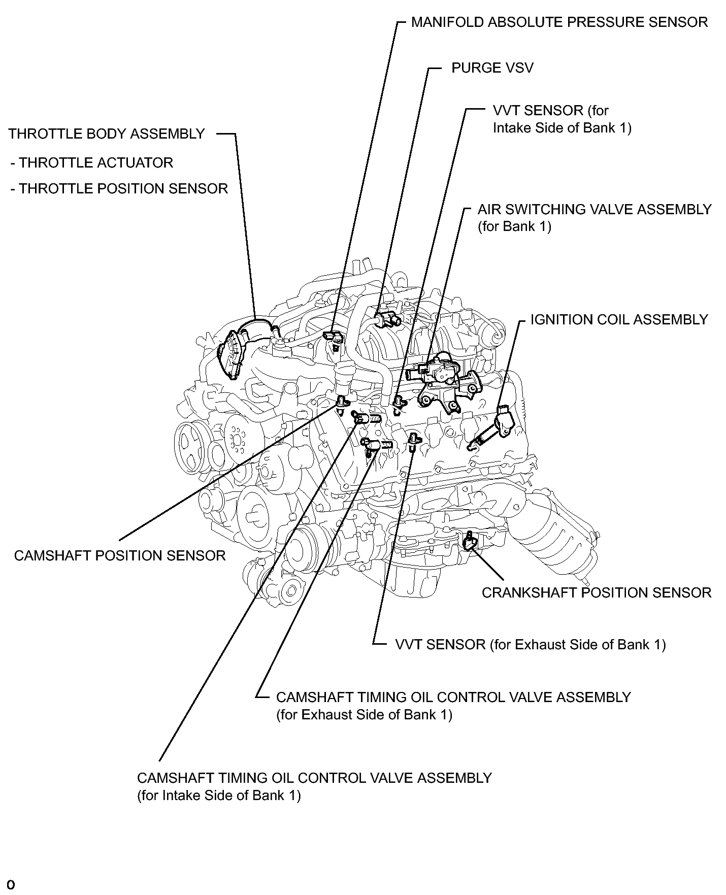 GTY284398