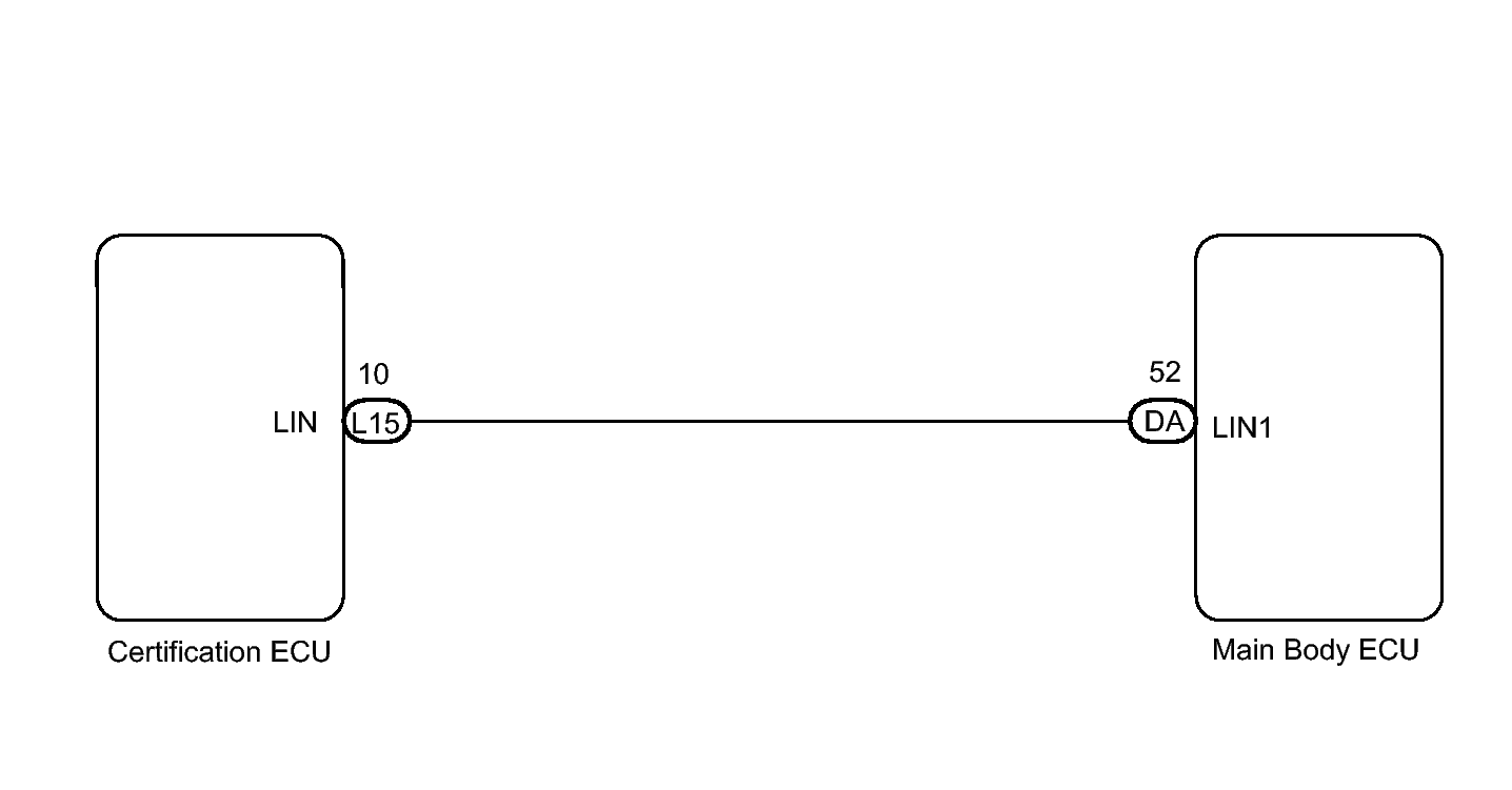 GTY288179