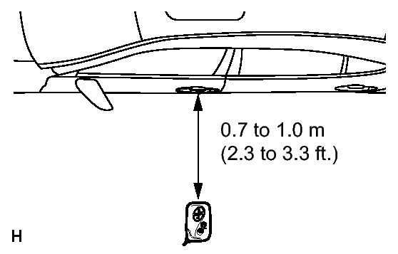 GTY288780