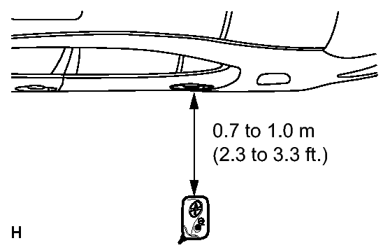 GTY288839