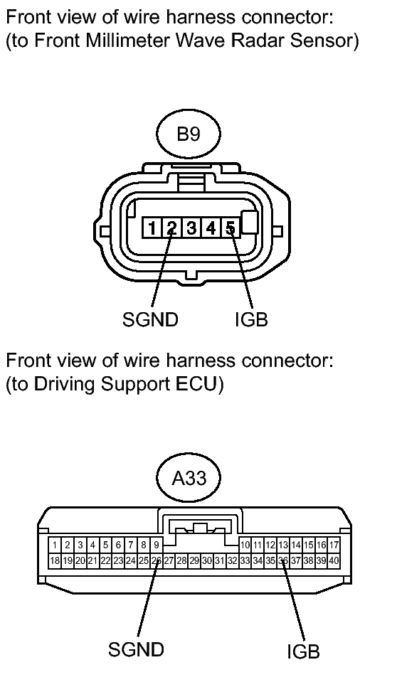GTY289582