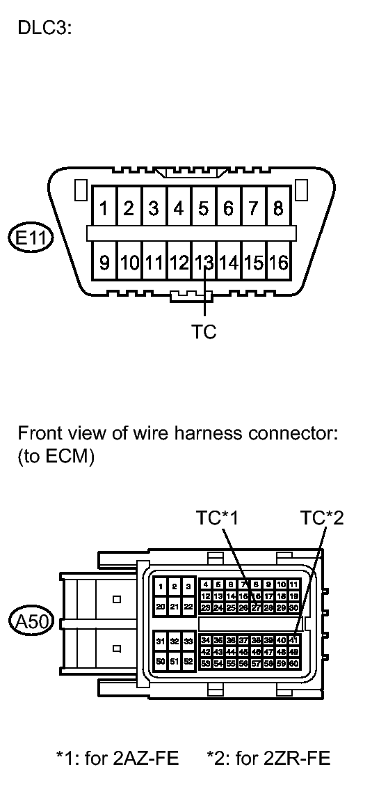 GTY291148