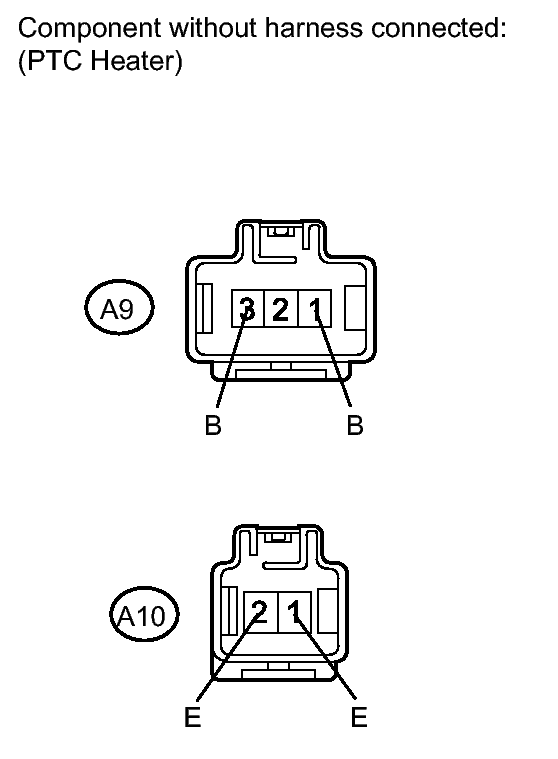 GTY292745