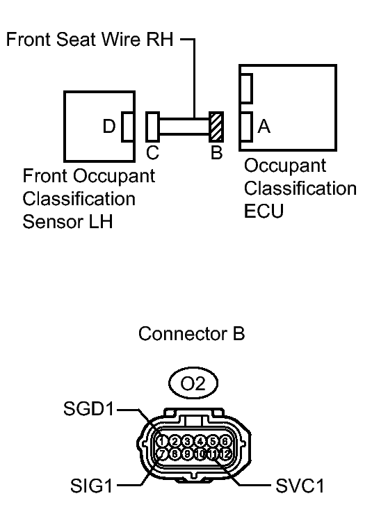 GTY304532