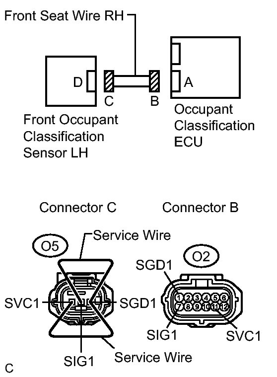 GTY306219