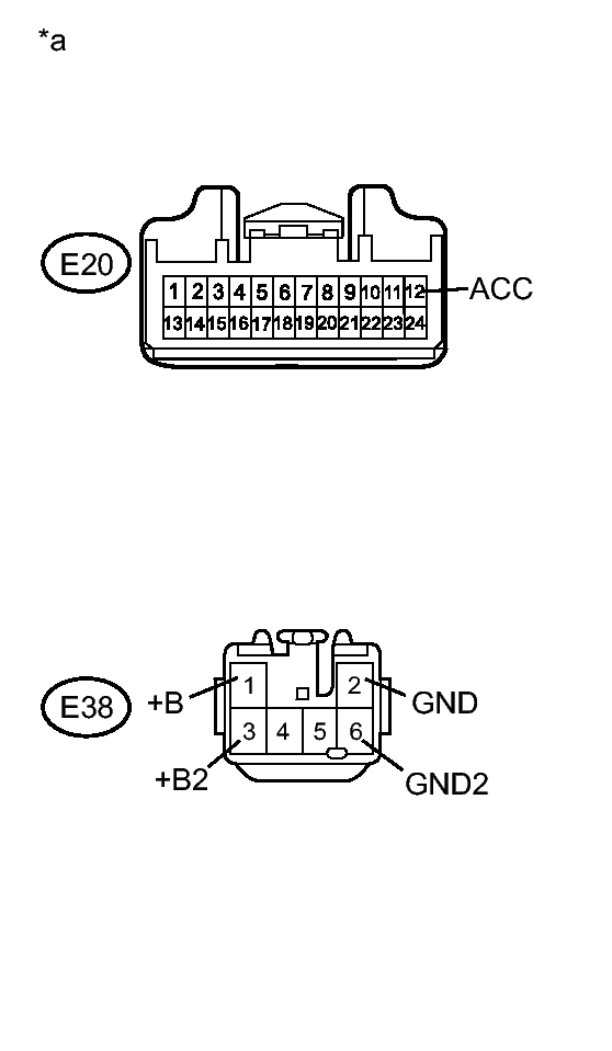 GTY307064