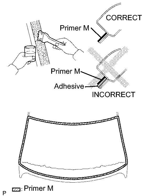 GTY307976