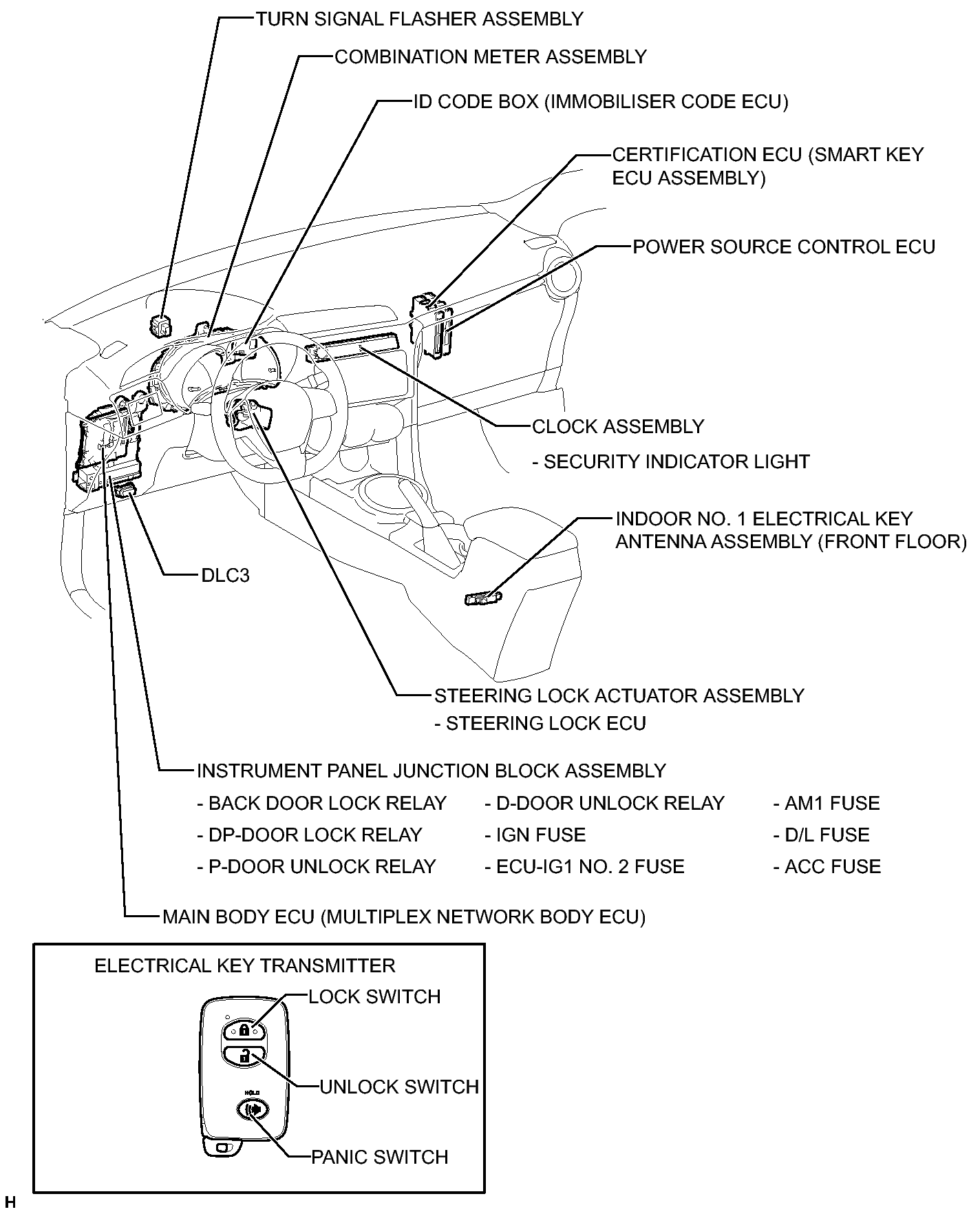 GTY310337
