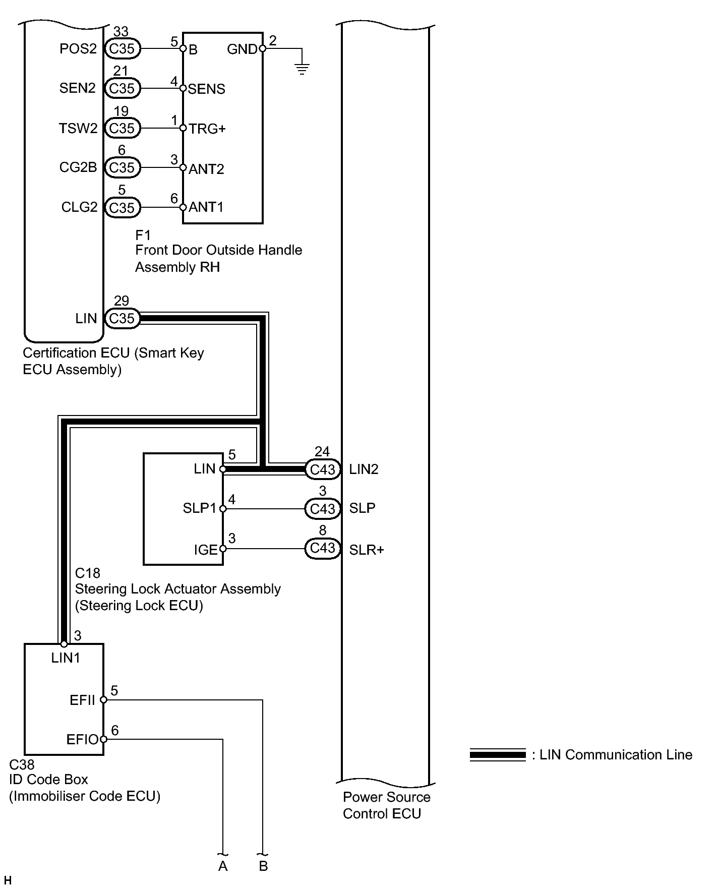 GTY310471