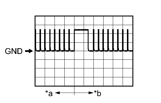 GTY314645