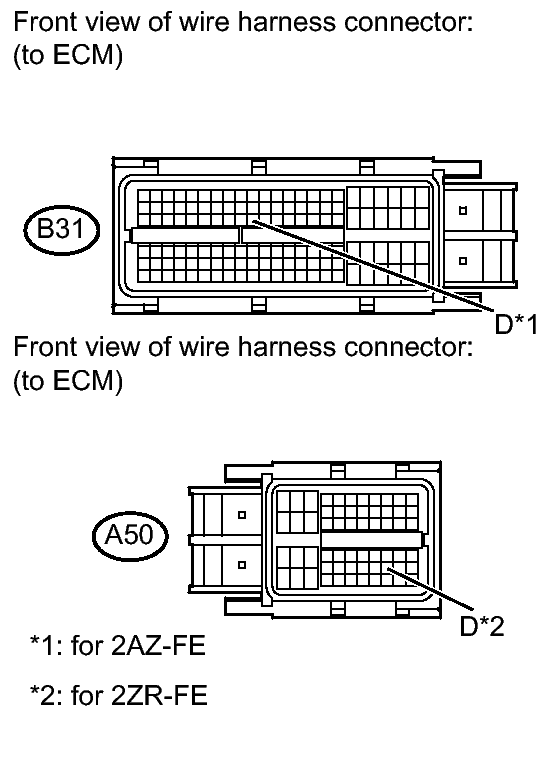 GTY321336