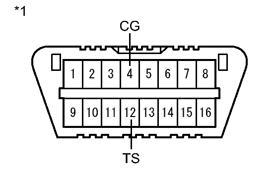 GTY322350