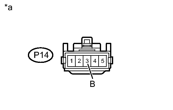GTY332091
