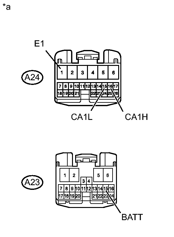 GTY332506