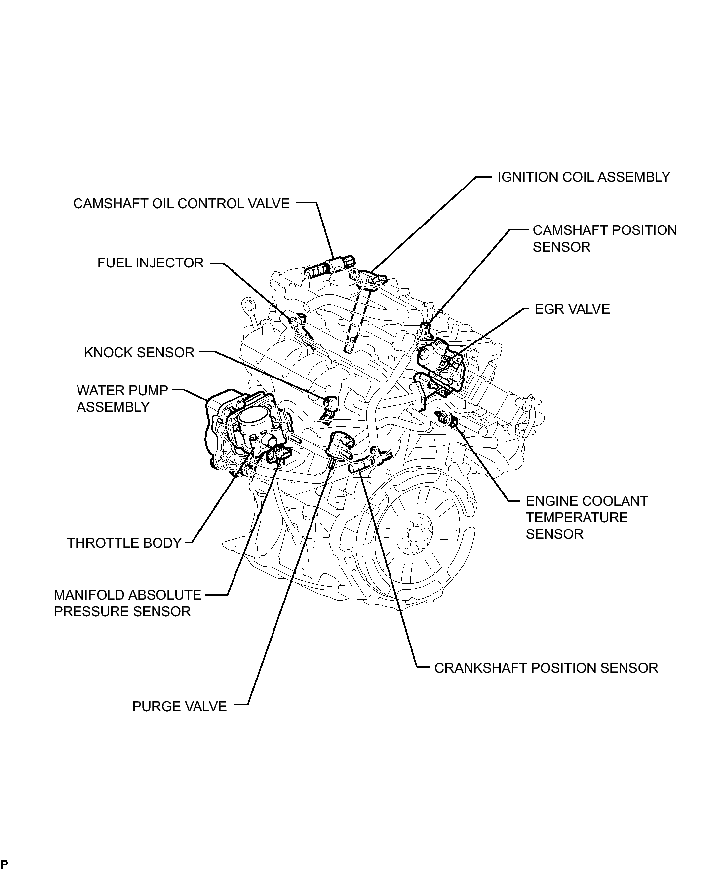 GTY333082
