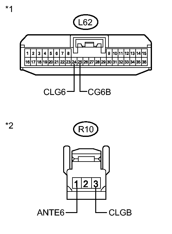 GTY333570